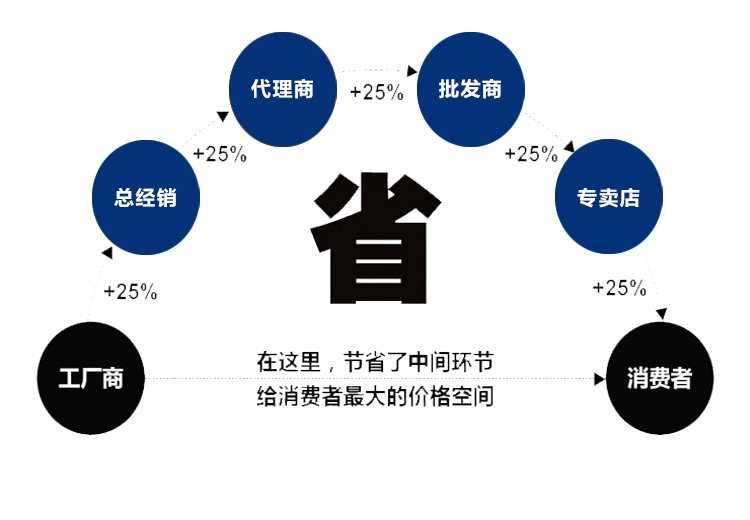 昊恒電子手輪2(圖3)